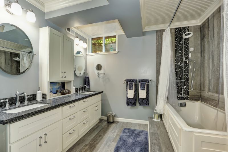 Top Bathroom Remodeling Companies in Buffalo, MN